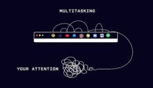 Ο μύθος του Multitasking