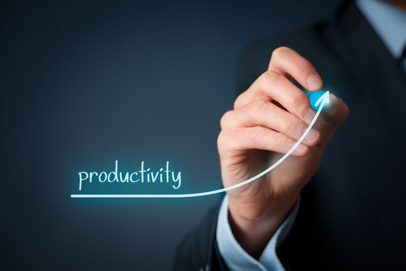 productivity for adhd